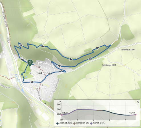 Bildschirmfoto 2024-09-29 um 19.16.42